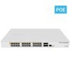 MikroTik CRS328‑24P‑4S+RM MikroTik CRS328-24P-4S+RM 24 Port Gigabit Ethernet Switch