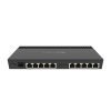 MikroTik RB4011iGS+RM MikroTik RB4011iGS+RM 10-Port Gigabit Ethernet Router