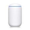 UniFi Dream Machine (UDM)